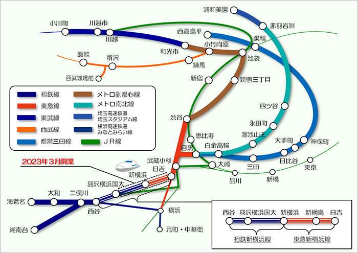 相鉄線・東急線乗り入れ路線図イメージ